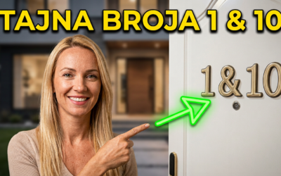 Šta vam donose brojevi 1 i 10 na ulaznim vratima? Simbolika brojeva u Feng Shui-u