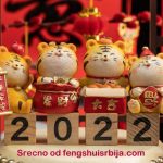 Geopolitičko pojašnjenje Nove kineske godine yang tigra 2022